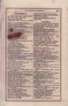 Wayne County Gazetter sample page